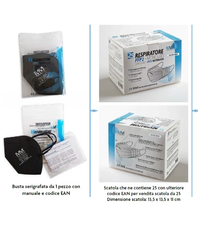 Mascherina FFP2 Nera certificata